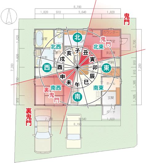 風水 寺 距離|【風水】自分の家と神社の方位｜神社のそばに家があ 